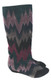 Women's Shoes, Women's Boots, knee high boots by Irregular Choice, Suede Chevron patchwork, Navy Grey and Navy multi colors. 1 1/4" wedge heel.