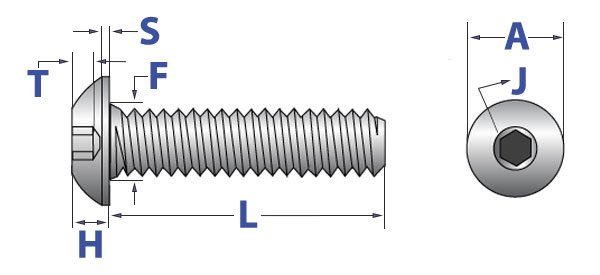 Hex Head Cap Screw Dimensions Chart