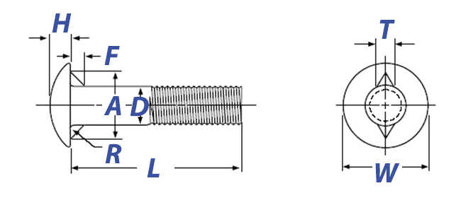 Carriage Bolts Fin Neck Drawing