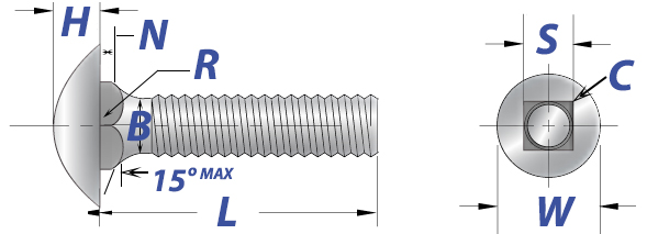 Carriage Bolt Round Head, Short Neck Drawing at AFT Fasteners