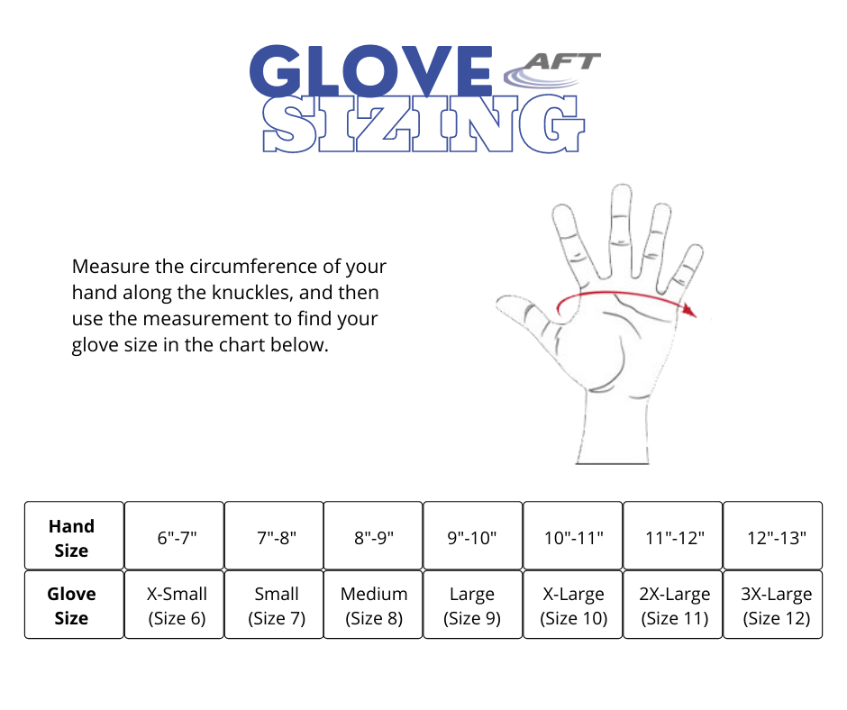 Safety Glove Sizing