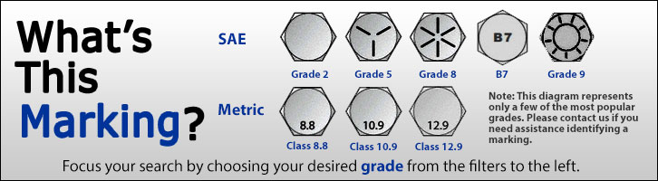 5-Pack Prime-Line Products Grade 5 Prime-Line 9102293 Hex Head Cap Screws Grade 5 Zinc Plated Steel 5/8 in.-11 X 1-1/2 in. 