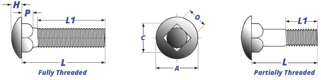 Carriage Bolt Dimensions