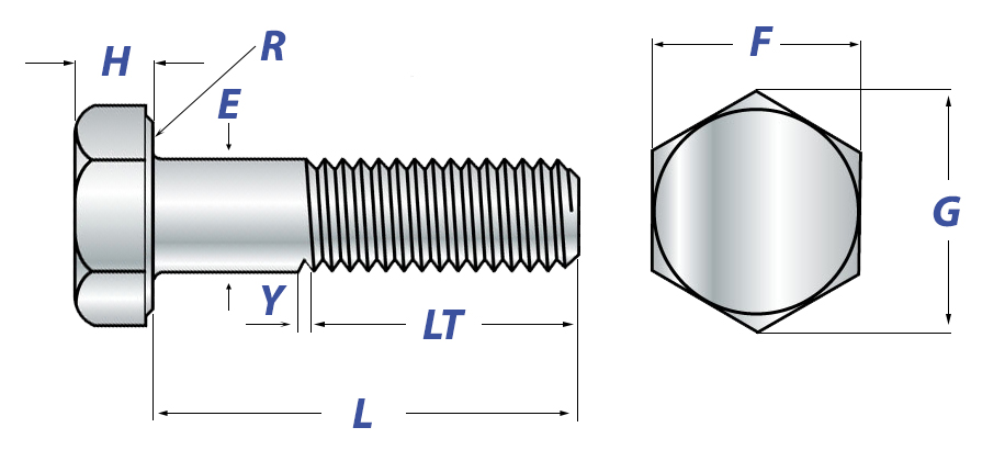 AFT Fasteners Structural Bolts