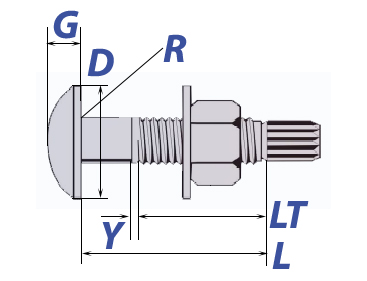 Tension Control Bolts Dimensions & Specs - AFT Fasteners