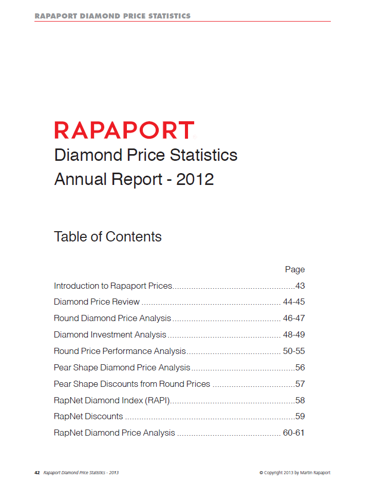 Rapaport Diamond Price Statistics Annual Report 2022
