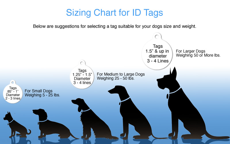 Tag Size Chart