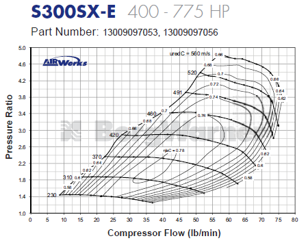 61.44mm-sx-e-comp-map.png