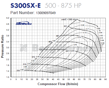 66mm-sx-e-comp-map.png