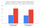 Datasheet