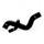 User 3