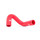 User 2