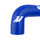 User 3