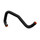User 2