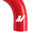 User 4