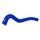 User 2