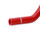 User 3