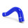 User 2