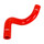 User 2