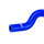 User 2