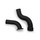 User 2