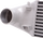 User 3
