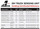 Application Guide