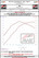Datasheet