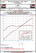 Datasheet