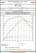 Datasheet