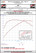 Datasheet