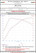 Datasheet