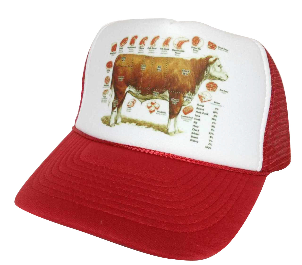 Beef Cuts Trucker Hat, Trucker Hat 