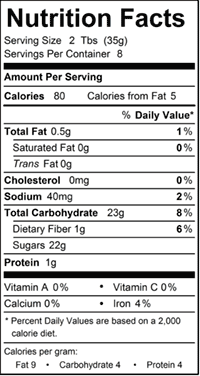 Bittersweet Chocolate Sauce Nutrition Facts