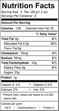 Real Butterscotch Sauce Nutrition Facts