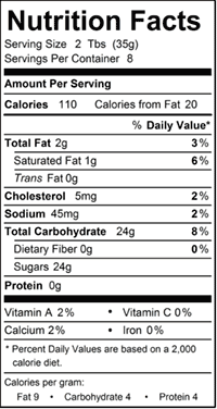 Cream Caramel Sauce Nutrition Facts