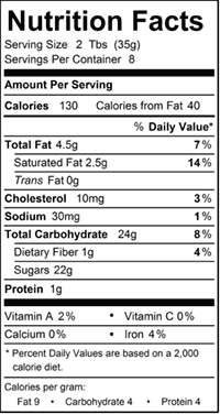 Mint Fudge Sauce Nutrition Facts