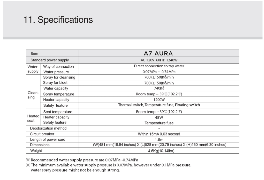 a7bidetspecifications.png