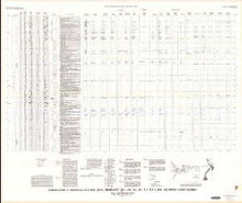 Summary Chart of Geological Data from Amoco Tierney Unit 1 Well, SW 1/4, SE 1/4, Sec. 15, T. 20 N., R. 94 W., Sweetwater County, Wyoming