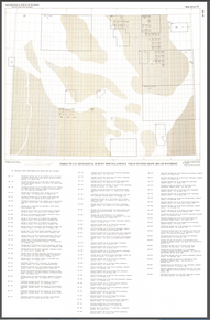 Index to U.S. Geological Survey Miscellaneous Field Studies Maps (MF) in Wyoming (1984)