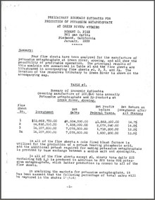 Preliminary Economic Estimates for Production of Potassium Metaphosphate at Green River, Wyoming (1938)