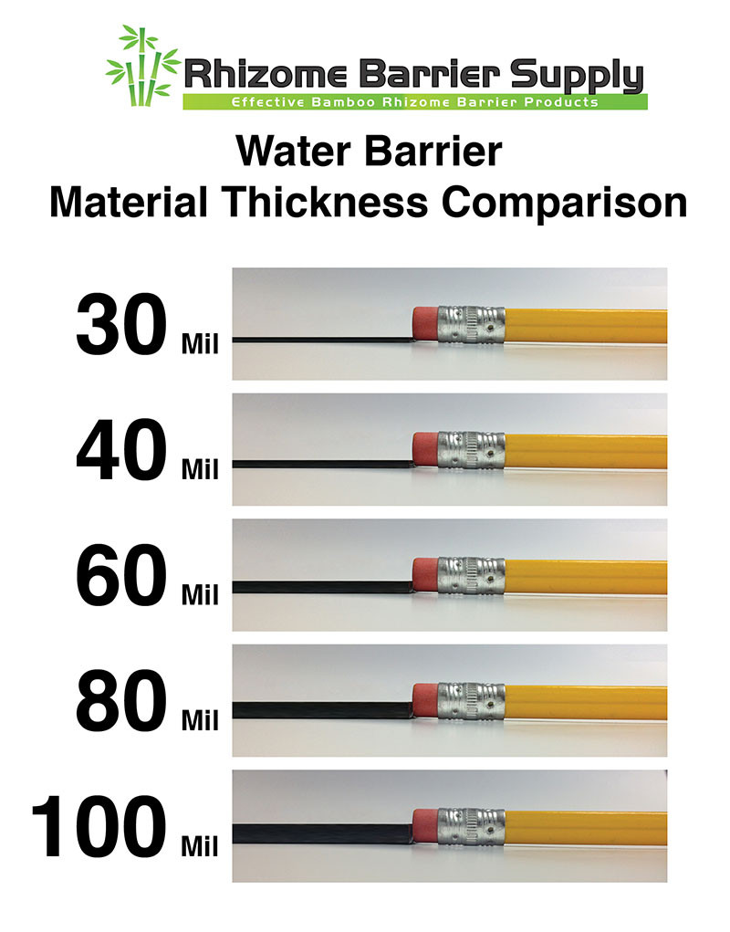 Foundation Waterproofing Membrane 30 X 100 Roll 60 Mil Thickness foundation-waterproofing-membrane-30-x-100-roll-60-mil-thickness