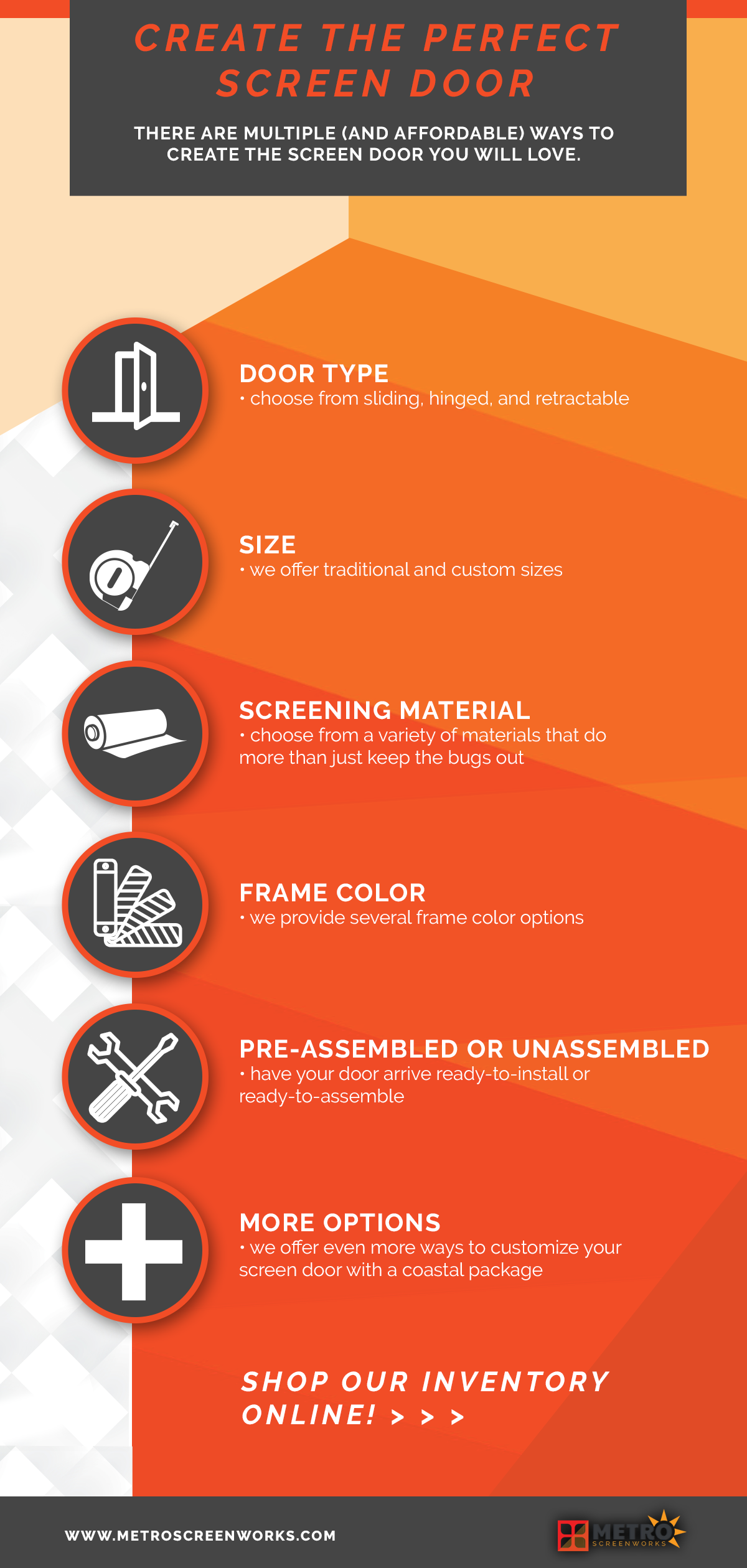 Infographic about creating the perfect screen door