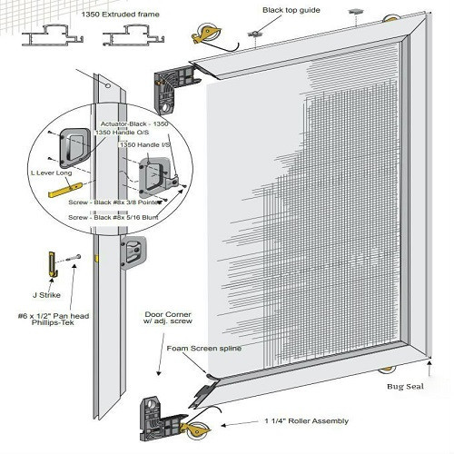 Replacement Sliding Screen Doors Sliding Screen Door Replacement