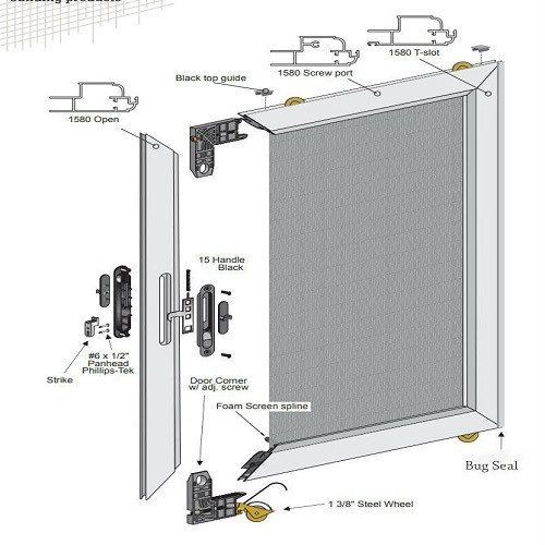 Replacement Sliding Screen Doors Sliding Patio Screen Door