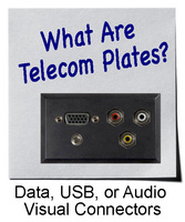 Custom Telecom Plate Data Modules - Closet-Masters