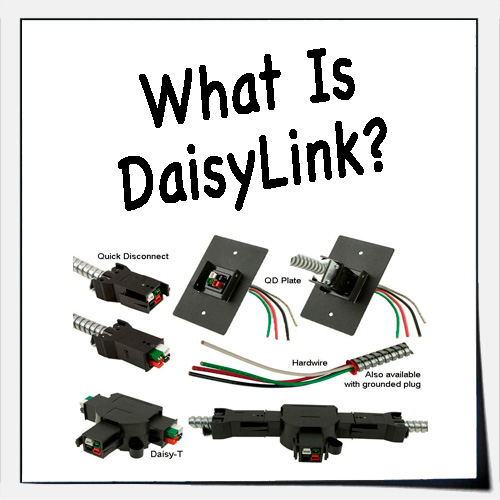 What Is DaisyLink? 