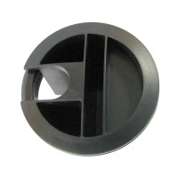 Organization Grommet