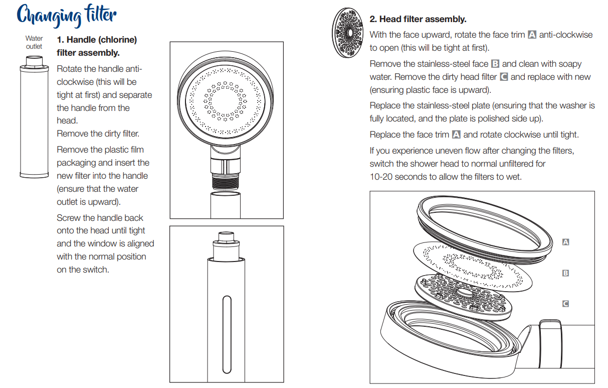 doulton-shower-head-filter-instructions..png