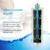 EcoAqua 3M CS-52 Compatible Water Filter Cartridge